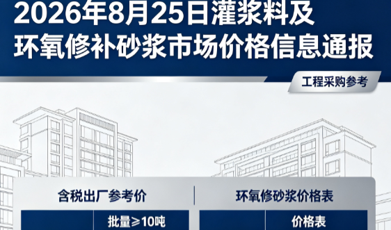 涞水2026年8月25日灌浆料及环氧修补砂浆市场价格信息通报